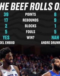 恩比德统治禁区空砍豪华数据,76人憾负热火遭赛季首败