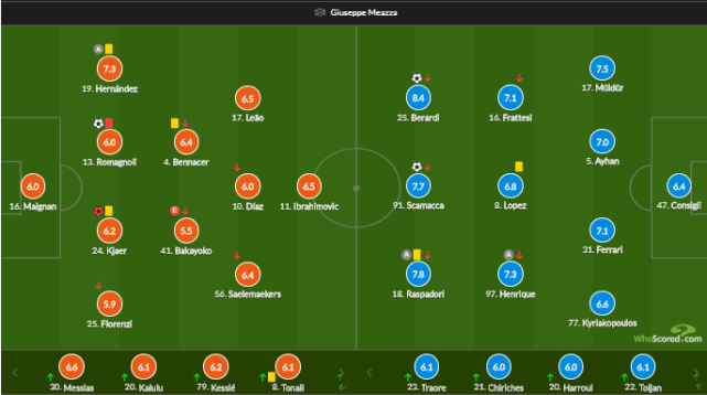 国际米兰防线告急,三连败暴露防守体系漏洞  国际米兰防线告急,三连败暴露防守体系漏洞